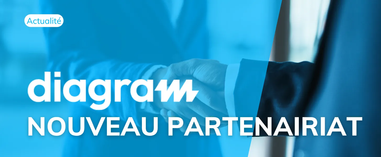 Nouveau partenariat Diagram
